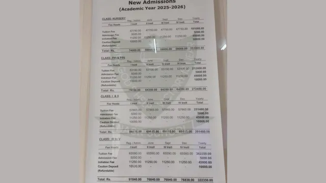 hyderabad-school-charges-rs-2-5-lakh-for-nursery-admission-parents-call-it-shocking-and-unfair-viral