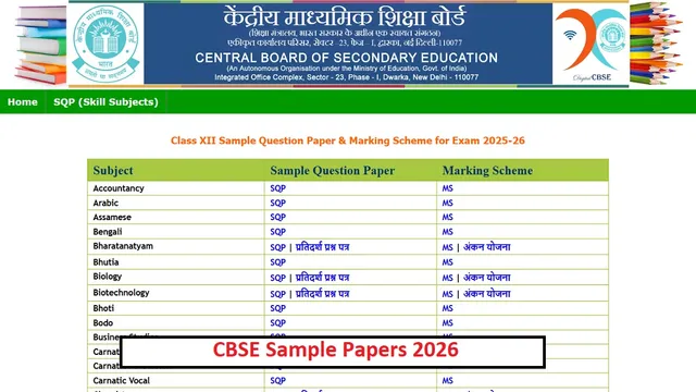 cbse-sample-papers-2026-released-class-10-12-sample-question-papers-marking-schemes-out-at-cbseacademicnicin-download-link-here