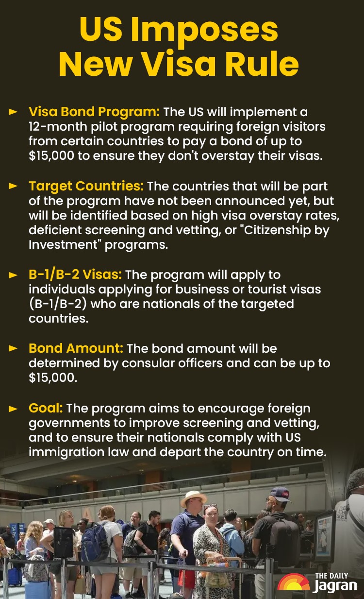 US new visa bond