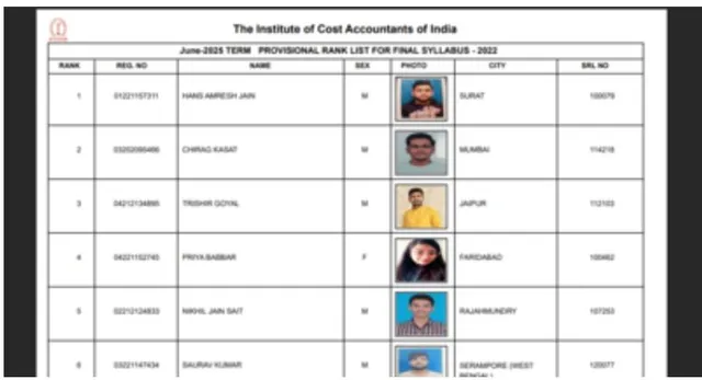 icmai-cma-june-2025-result-to-be-out-at-icmaiin-hans-amresh-tops-final-exam-check-full-topper-list-across-cities