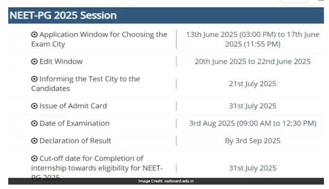 nbems-announces-neet-pg-2025-result-and-internship-completion-date-check-all-important-deadlines-more-details-here