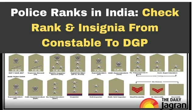 indian-police-ranks-insignia-from-constable-to-dgp-know-your-police-hierarchy