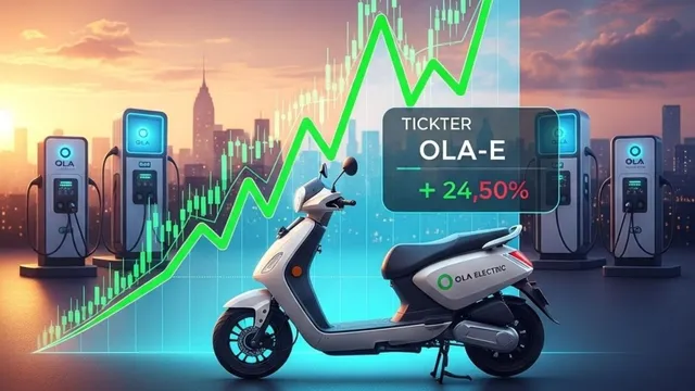 ola-electric-share-price-whats-driving-rise-in-ola-electric-stock-price-today