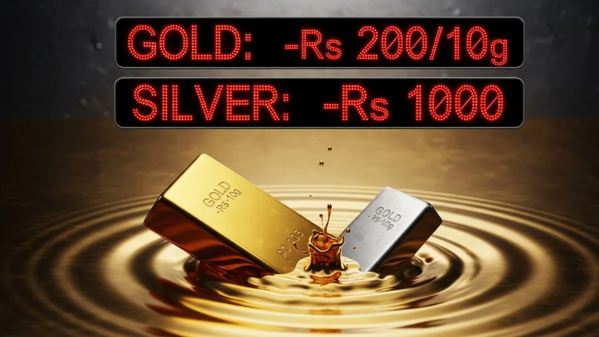 gold-rate-today-yellow-metal-falls-rs-200-per-10-gram-silver-down-rs1000indelhi