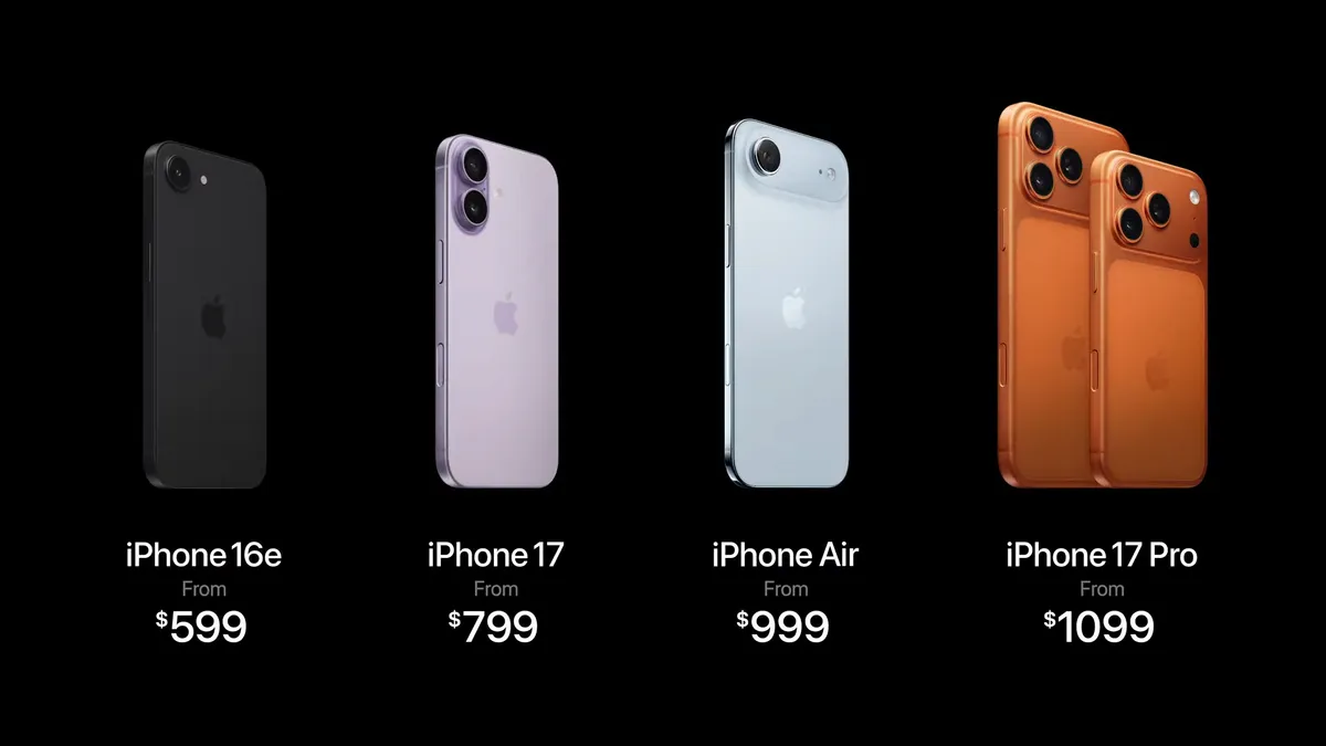 priceiphones