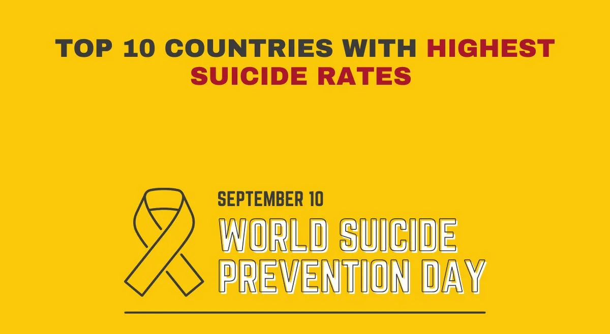 top-10-countries-with-highest-suicide-rates-in-the-world-know-where-india-ranks-world-suicide-prevention-day-2025