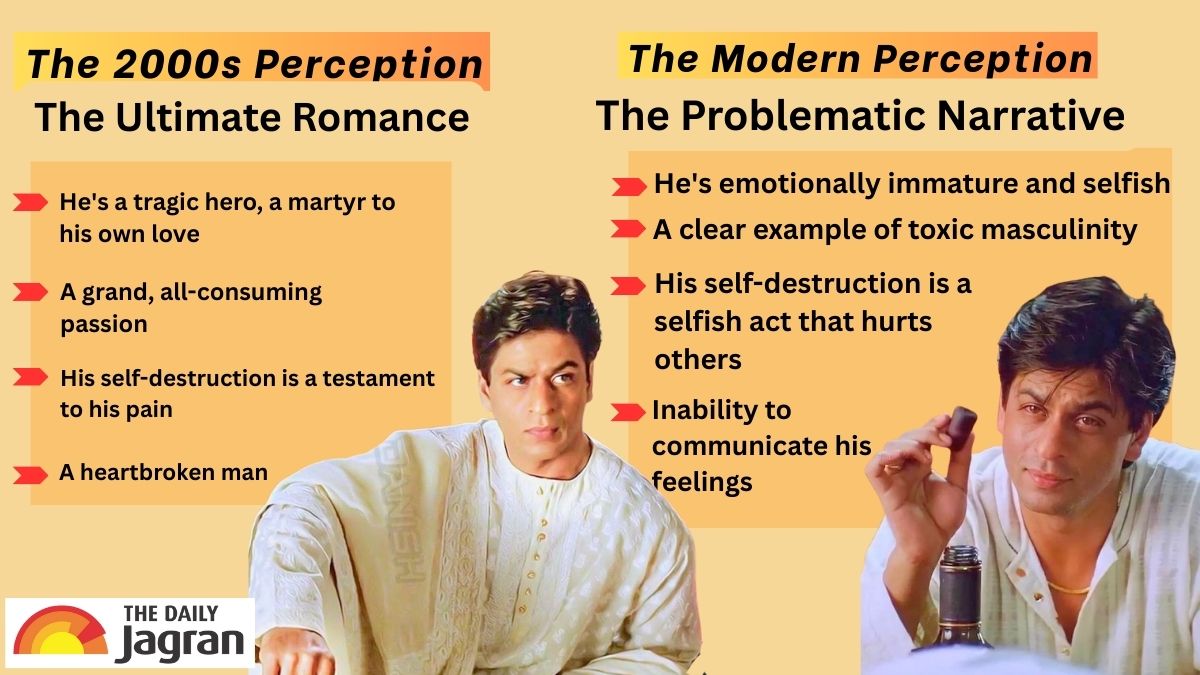 devdas a modern critique