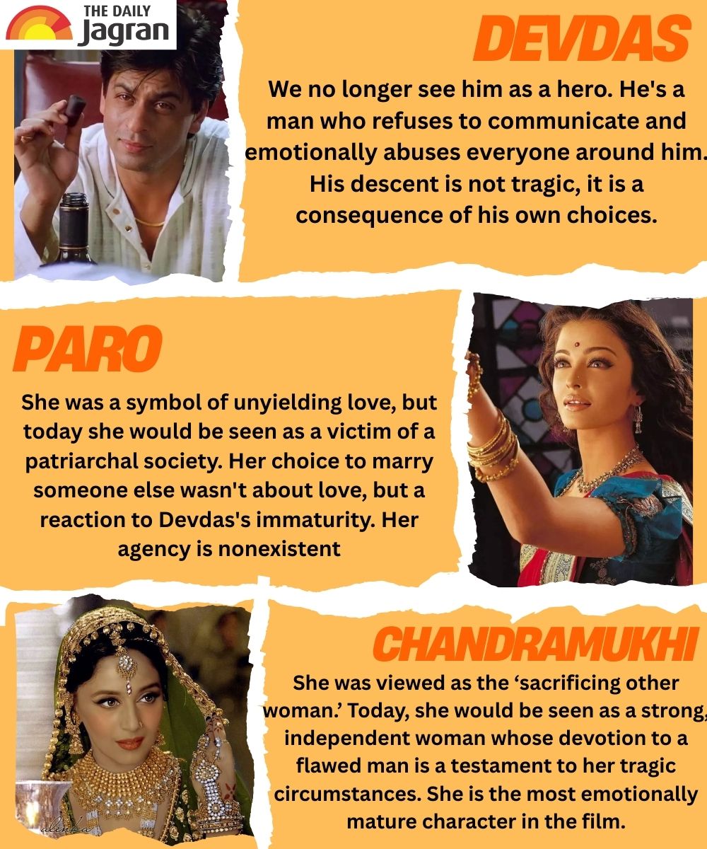 devdas characters