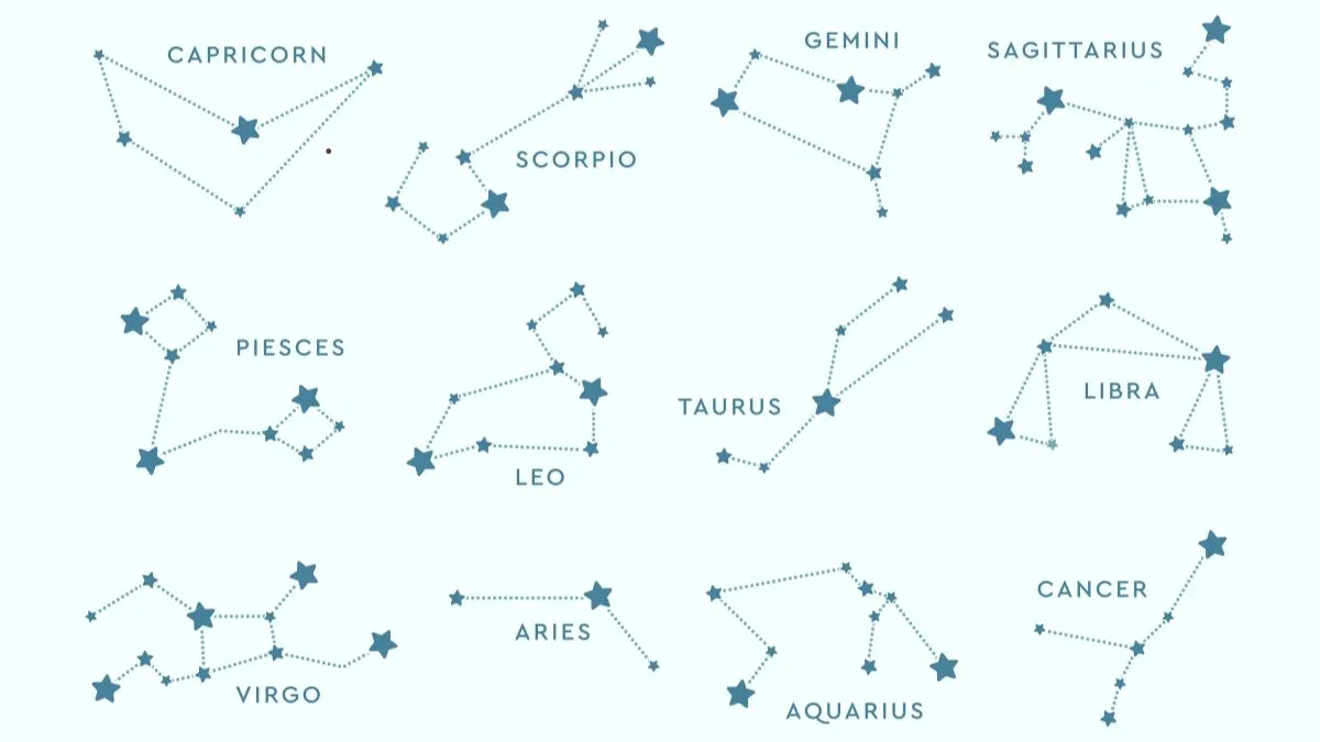 daily-horoscope-today-september-13-2025-taurus-leo-libra-and-pisces-on-the-path-to-success