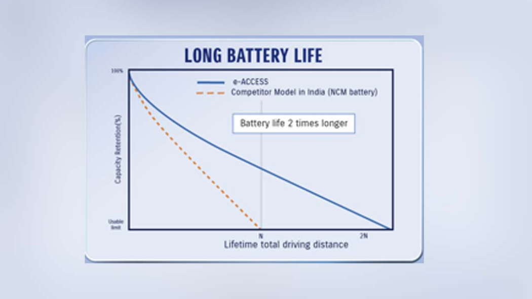 BrandedContentSuzuki