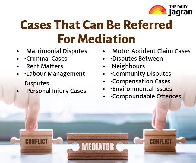 mediationcases