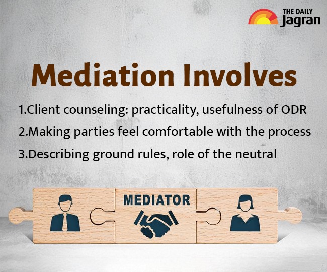 mediationinfographic