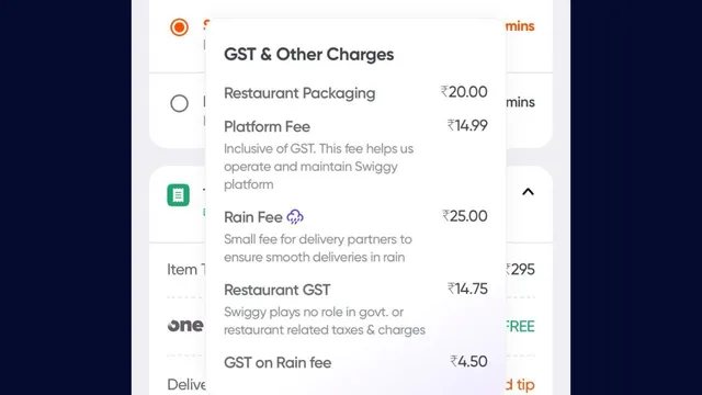 gst-on-rain-swiggy-and-zomato-delivery-fees-hiked-with-18-gst-internet-cries-over-rs-25-rain-fee