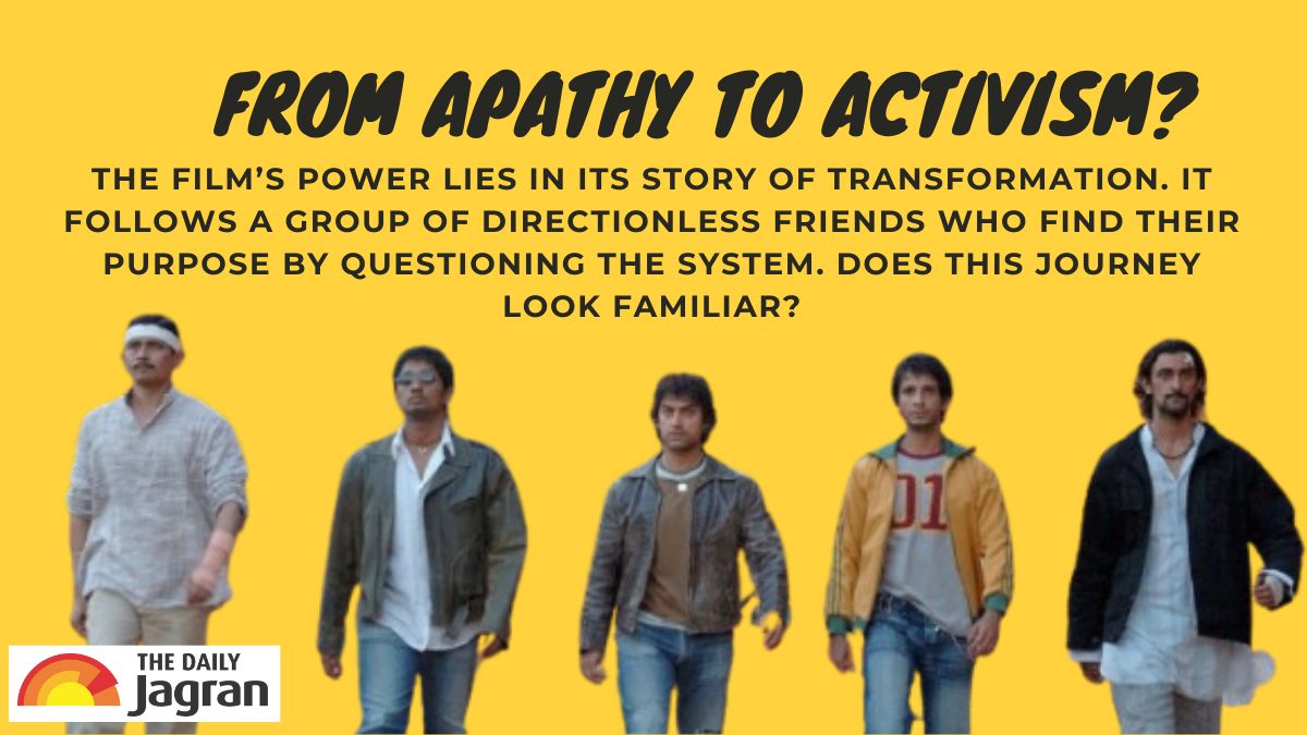 From apathy to activism?