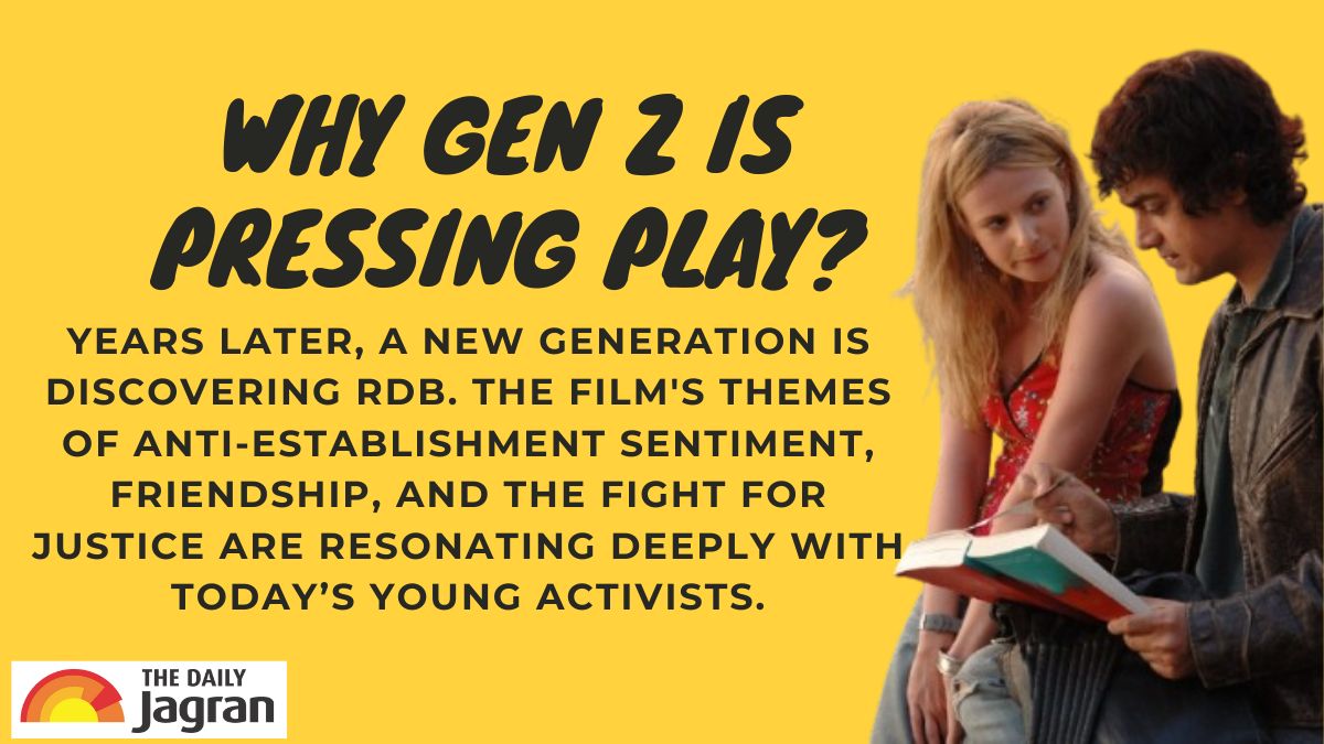 Why Gen Z is pressing play?