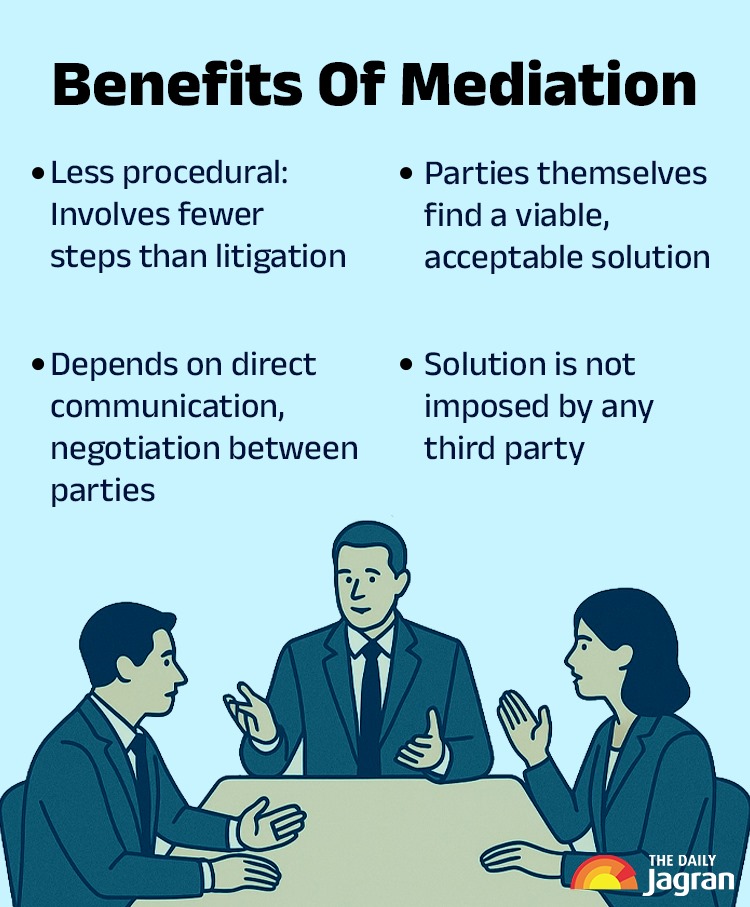benefitsofmediation