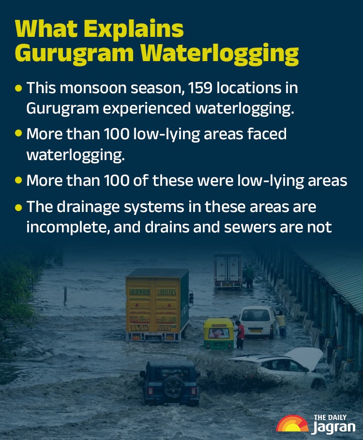 gurugram info2