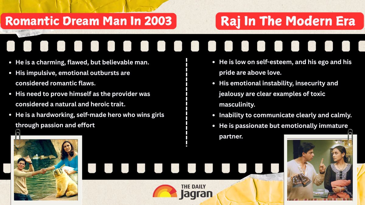 Chalte chalte SRK character