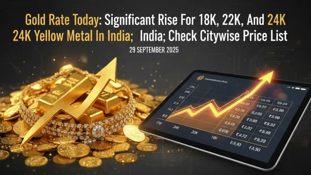 gold-rate-today-significant-rise-for-18k-22k-and-24k-yellow-metal-in-india-check-citywise-price-list