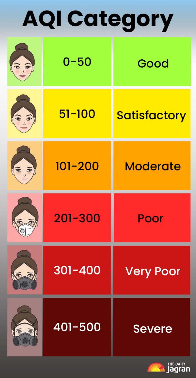 aqicategory-1759323574611