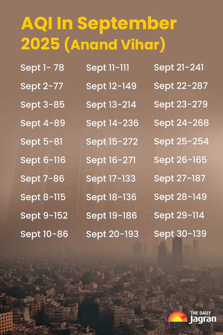 septemberaqi-1759323568200