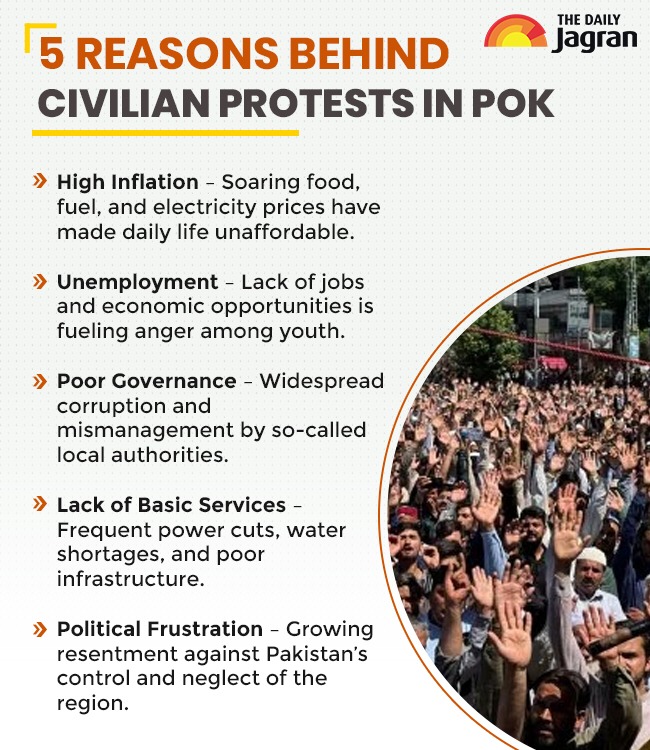 5 reasons pok protests