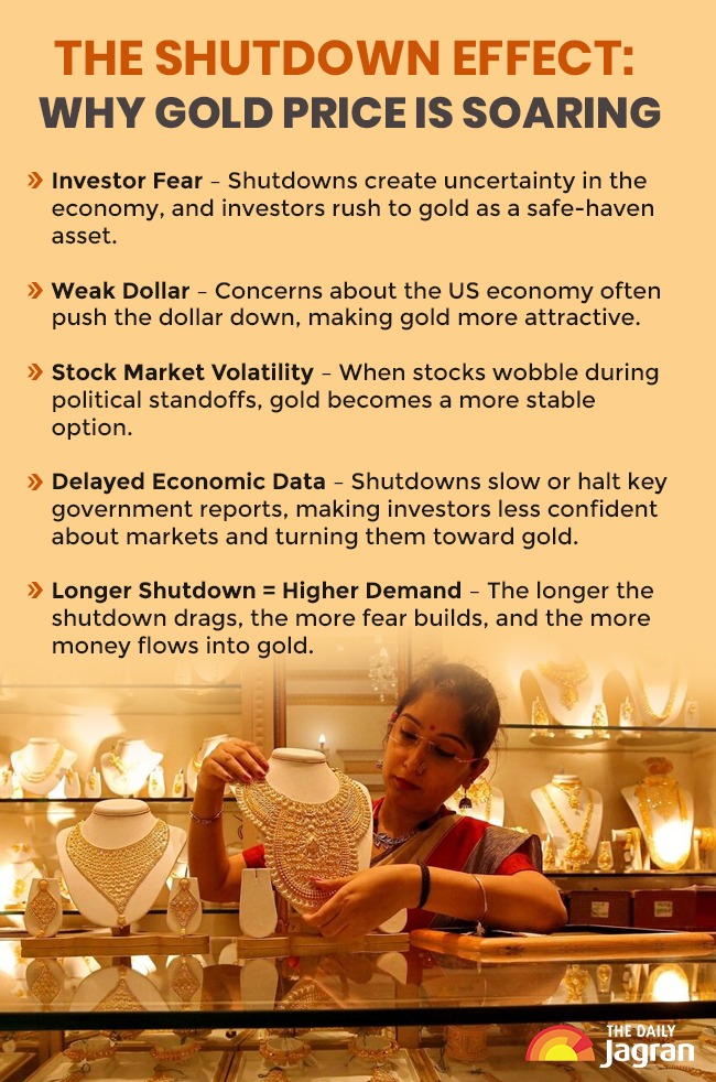 5 reasons pok protests