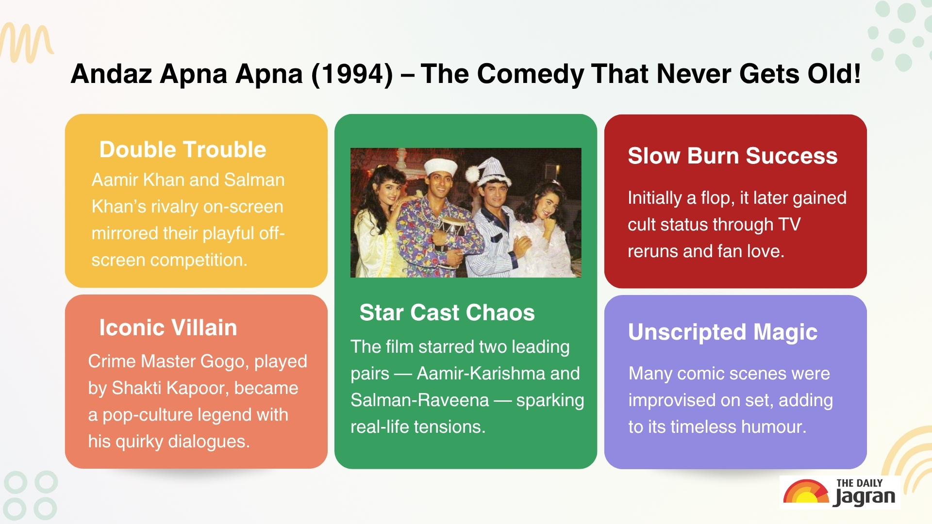 andaz apna apna throwback tales