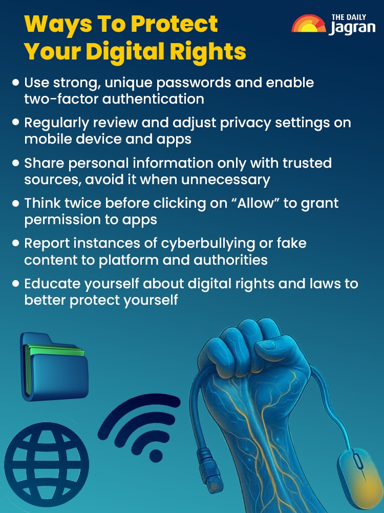 Its My Right Infographic