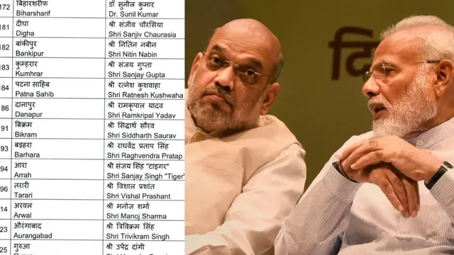 bihar-election-2025-these-stalwarts-miss-out-in-bjps-first-candidates-list-ahead-of-polls