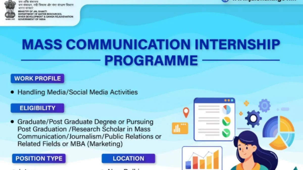 ministry-of-jal-shakti-announces-rs-15000-monthly-paid-internship-programme-for-ug-pg-phd-students-in-mass-communication