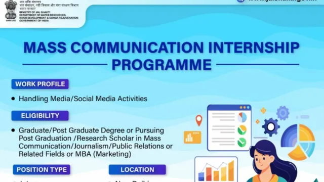 ministry-of-jal-shakti-announces-rs-15000-monthly-paid-internship-programme-for-ug-pg-phd-students-in-mass-communication