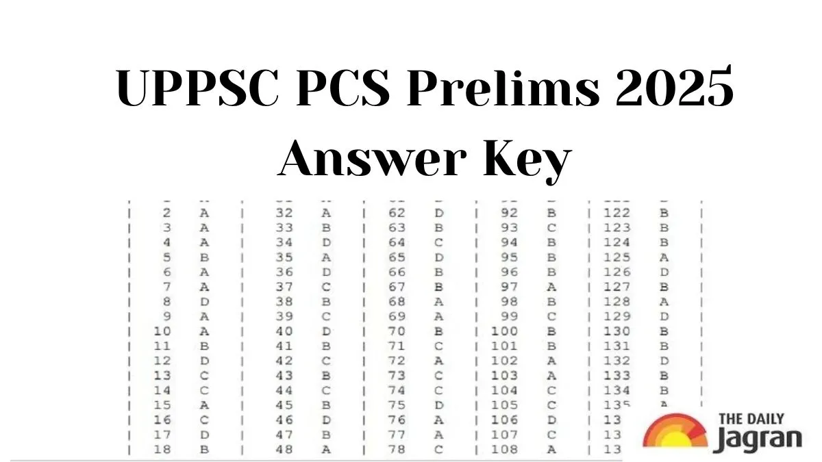 uppsc-pcs-2025-prelims-answer-key-download-link-to-be-activated-soon-at-uppscupnicin