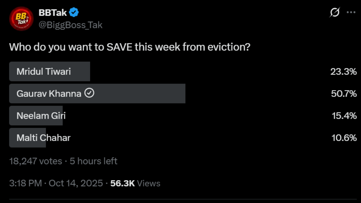 Bigg Boss 19 mid week evictions