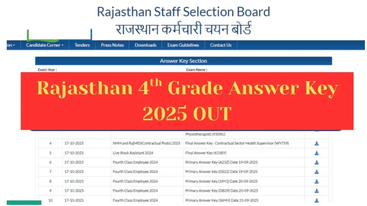 rssb-grade-4-2025-answer-key-released-for-all-exams-direct-link-here