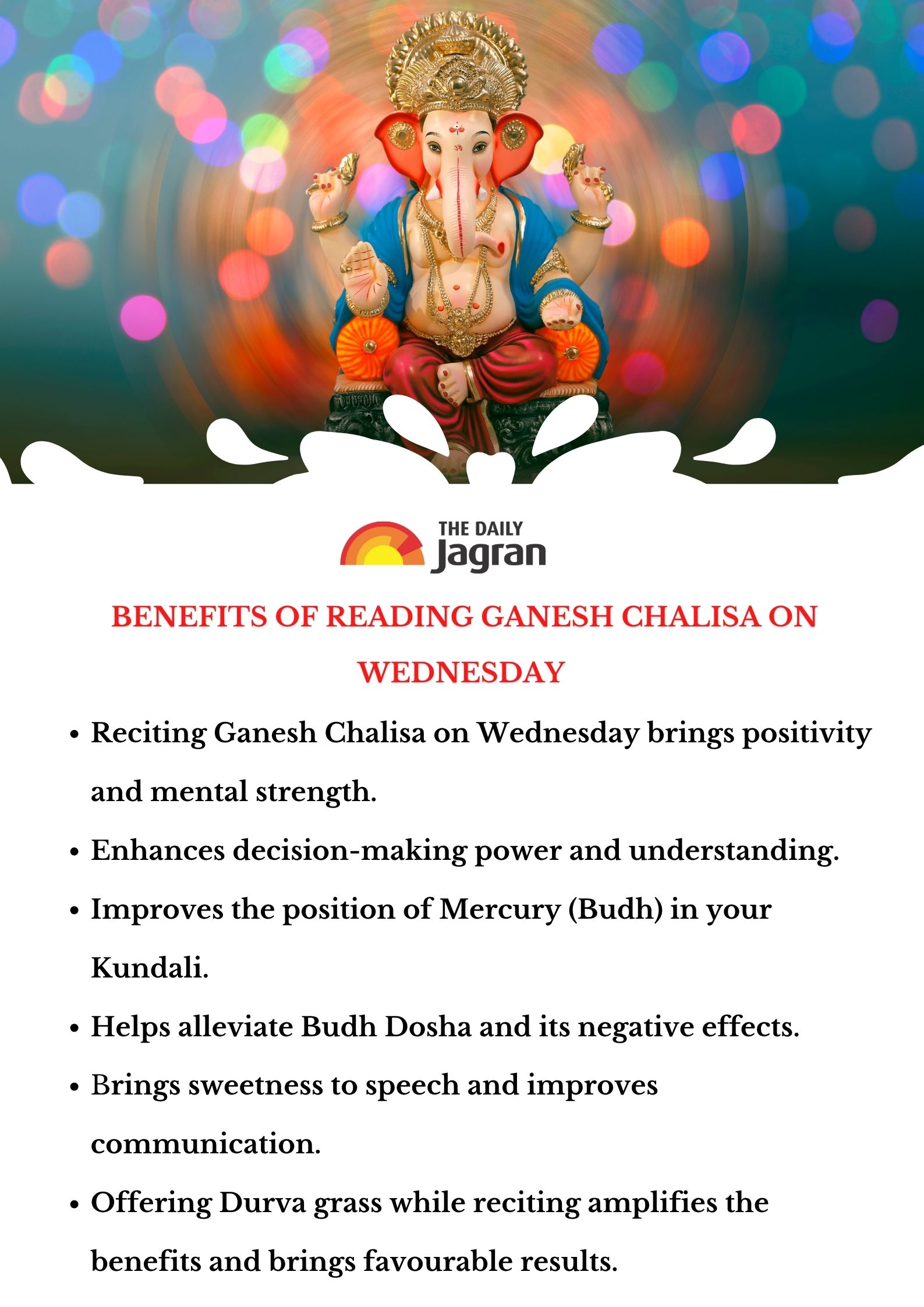benefits-reading-ganesh-chalisa