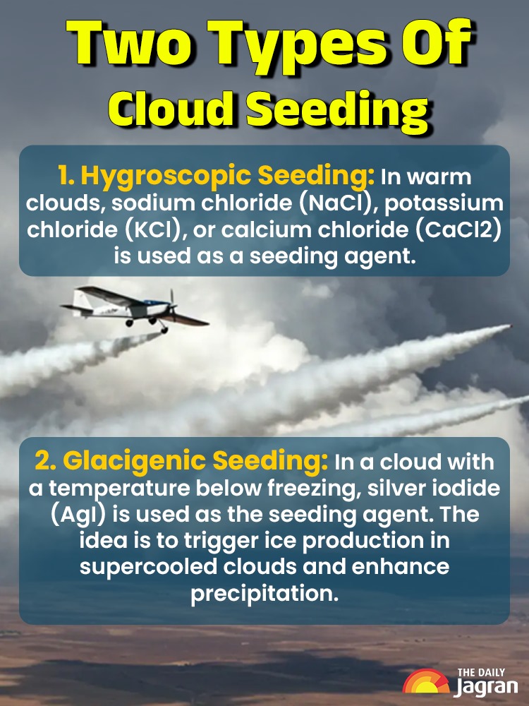typesofcloudseeding