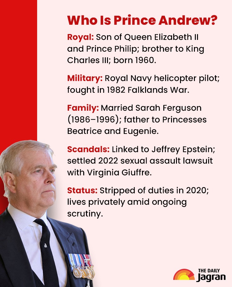 prince andrew who is