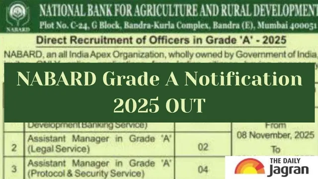 nabard-grade-a-recruitment-2025-online-application-for-91-posts-to-be-started-from-this-date-at-wwwnabardorg-details-here