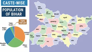 Caste-Wise Population Of Bihar: Yadav, Rajput, Brahmin, Bhumihar And More— Know Which Group Tops The List