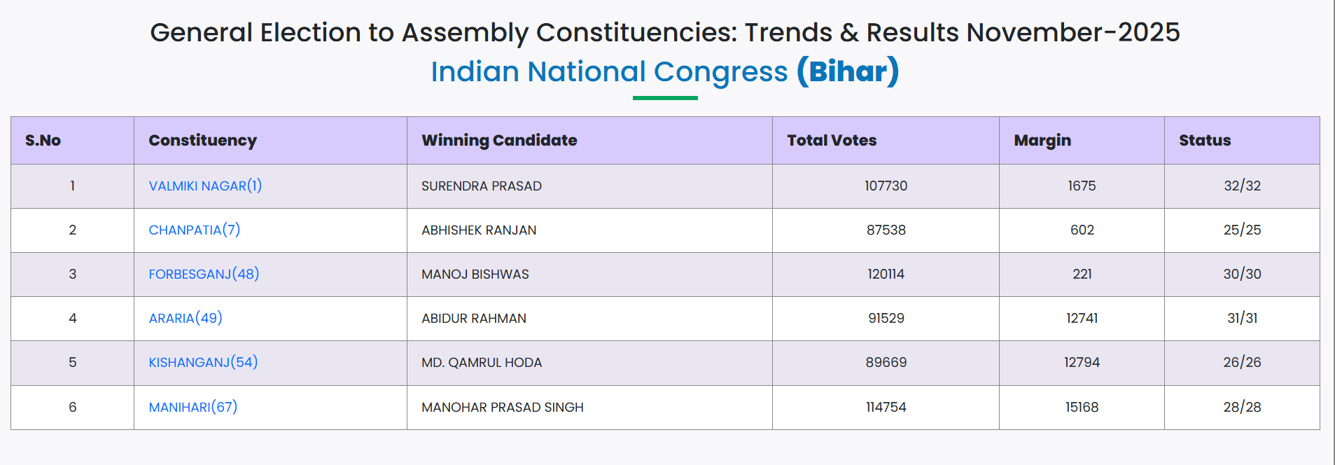 Screenshot 2025-11-14 213620