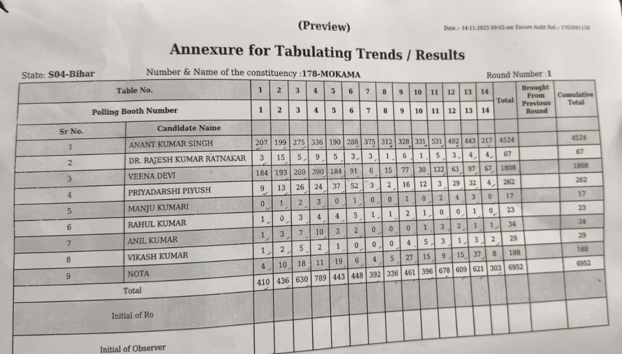 WhatsApp Image 2025-11-14 at 9.29.43 AM