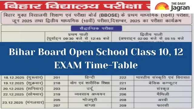 bbose-date-sheet-2026-out-bihar-board-released-open-school-class-10th-12th-time-table-download-full-schedule-here