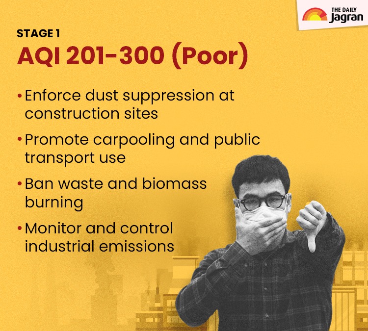 AQI 200-300