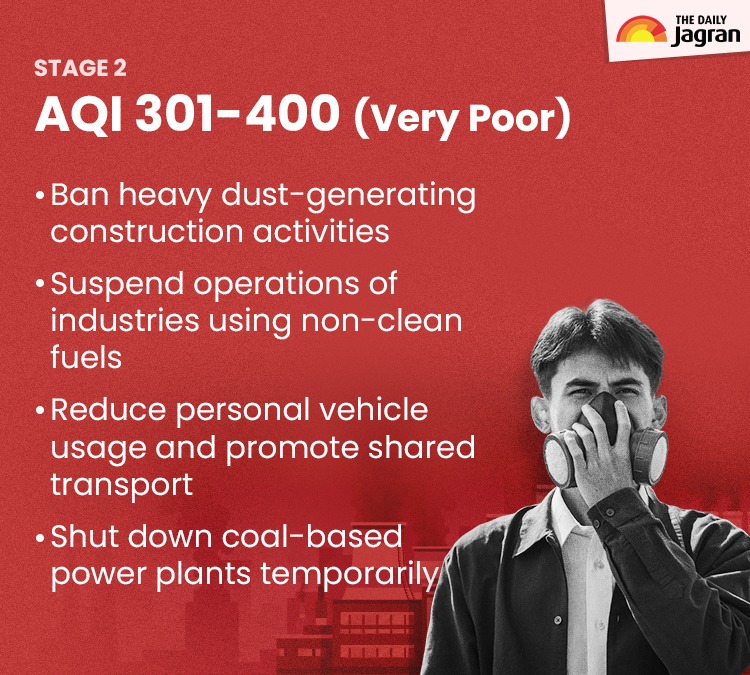 AQI 300-400