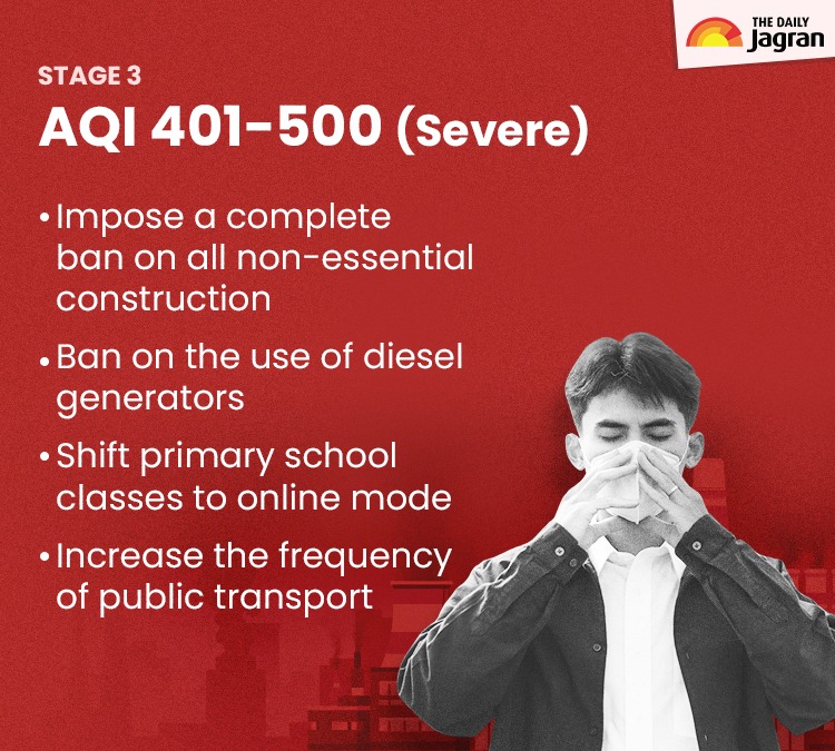 AQI 400-500
