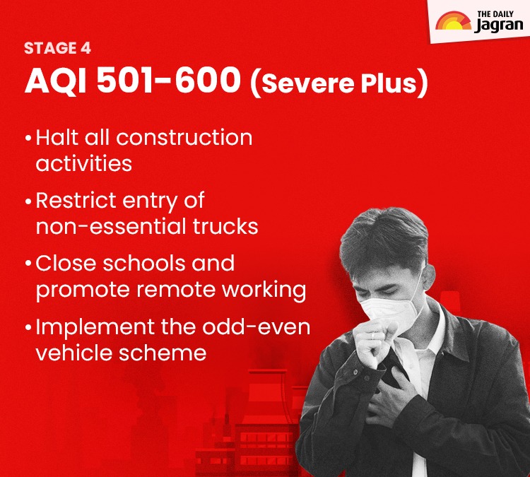 AQI 500-600