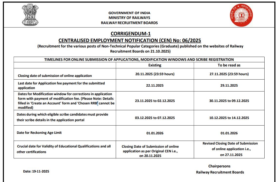 rrbgraduatelevellastdate