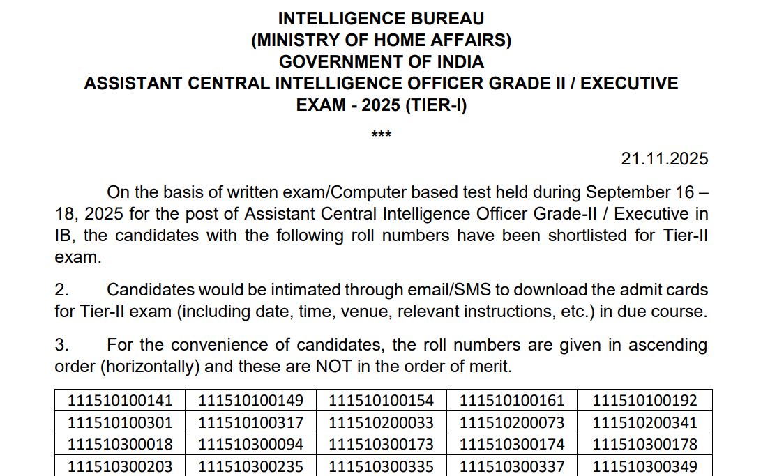 ib-acio-result-2025-declared-at-mhagovin-download-tieri-merit-list-cutoff-pdf-here