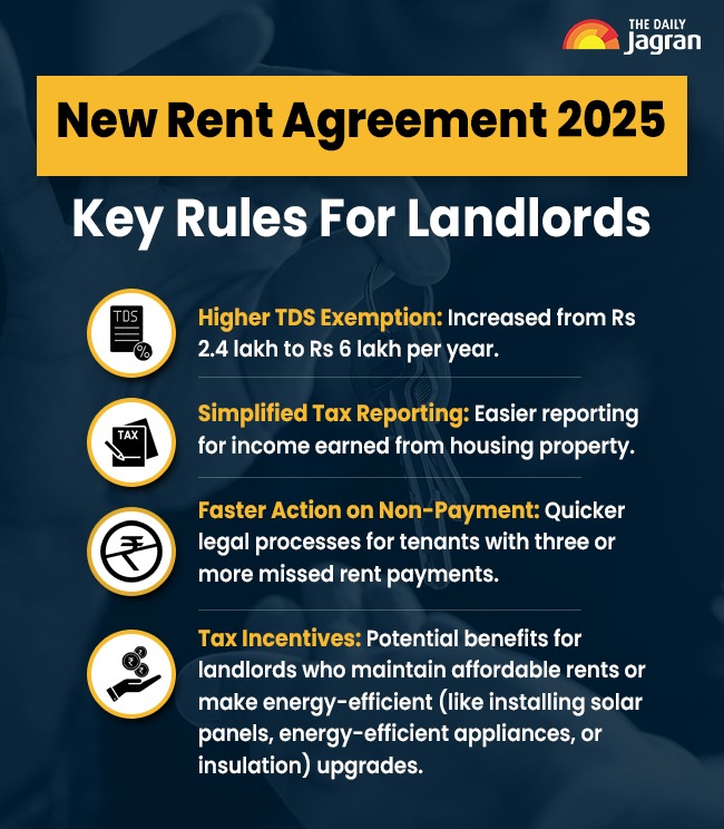 rentagreement-1763985408064